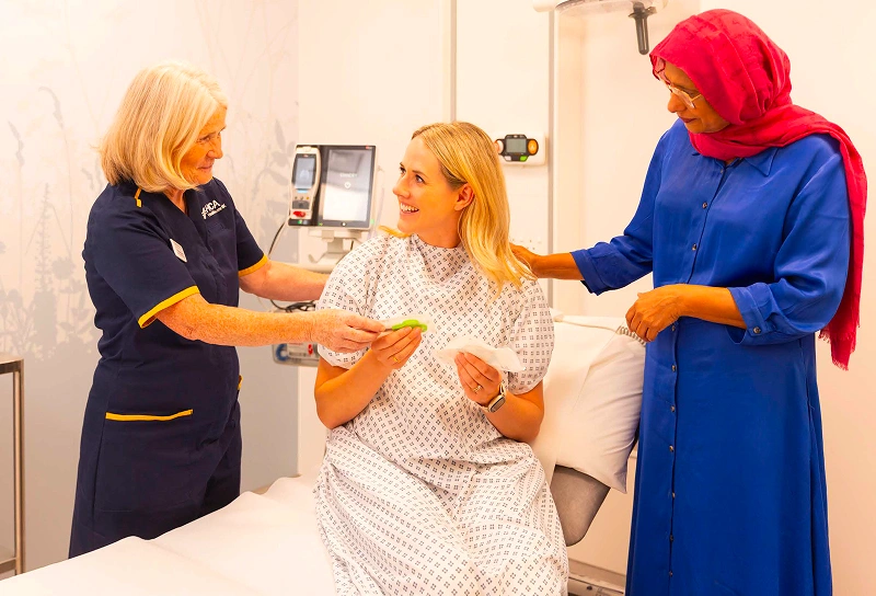 Personalised preventative strategies